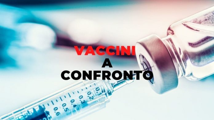 astrazeneca,-johnson-&-johnson,-pfizer-e-moderna:-vaccini-a-confronto